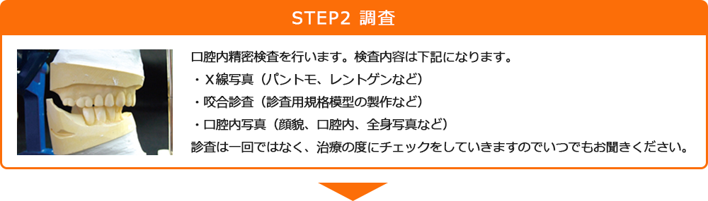 STEP2 調査