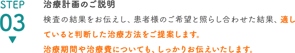 STEP1 カウンセリング, STEP2 精密検査