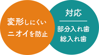 痛みを軽減。しっかり噛める