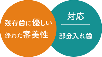 痛みを軽減。しっかり噛める