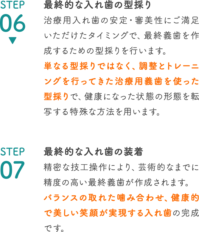 STEP6 最終的な入れ歯の型採り, STEP7 最終的な入れ歯の装着