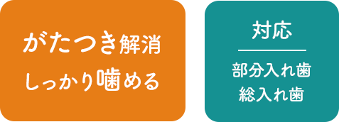 痛みを軽減。しっかり噛める