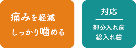 痛みを軽減。しっかり噛める