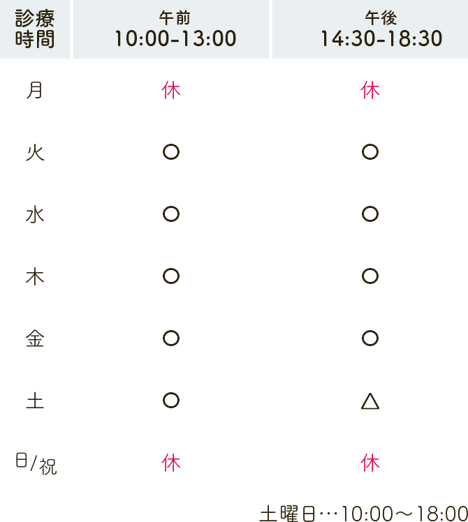 診療時間