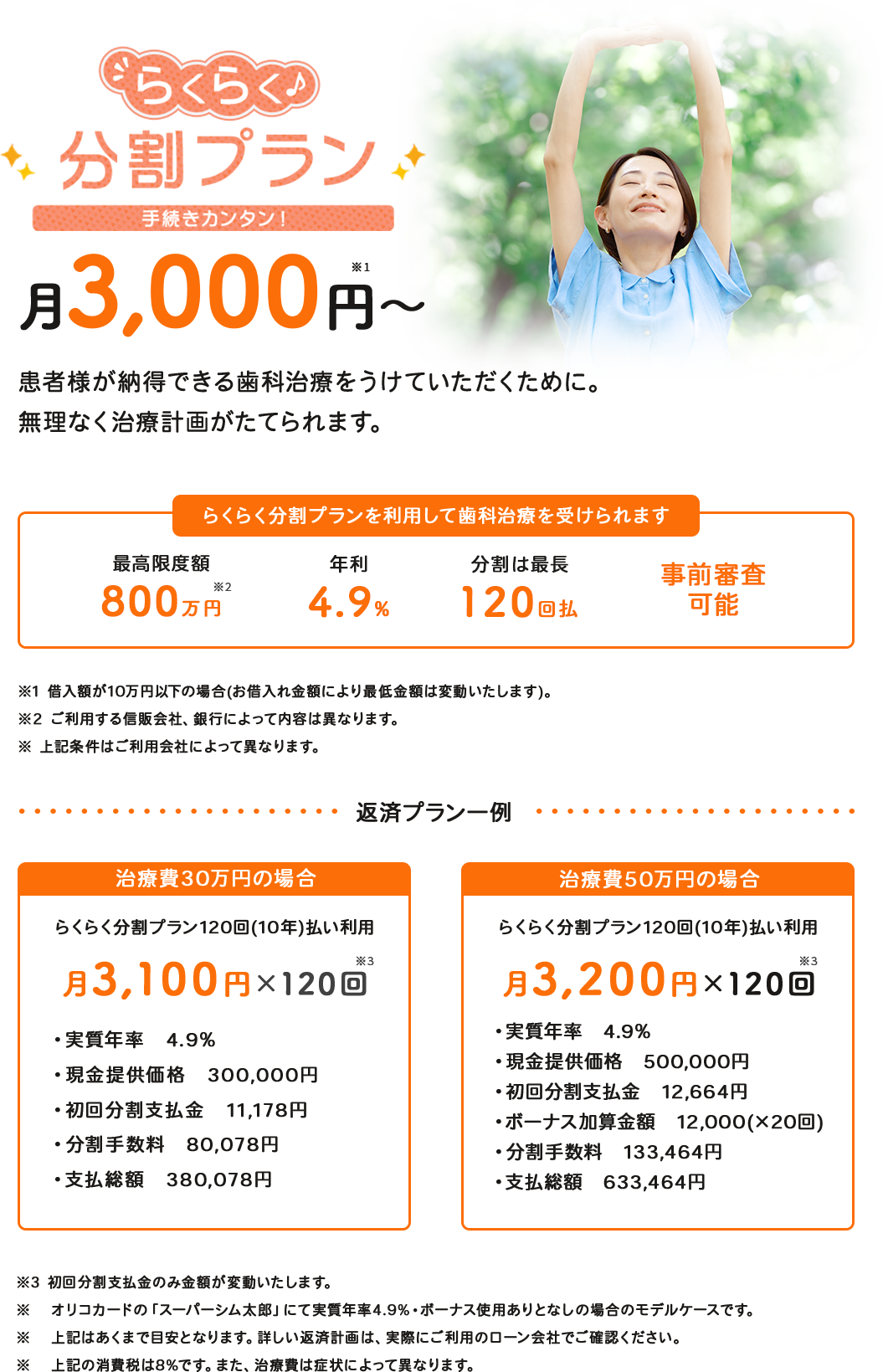 らくらく分割プラン