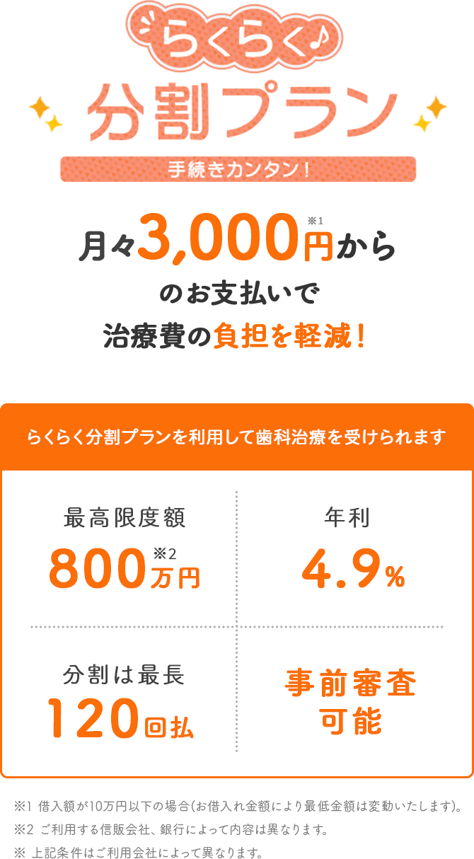 らくらく分割プラン