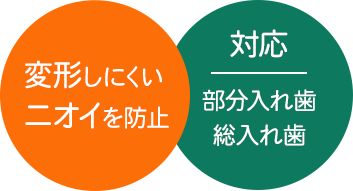 痛みを軽減。しっかり噛める