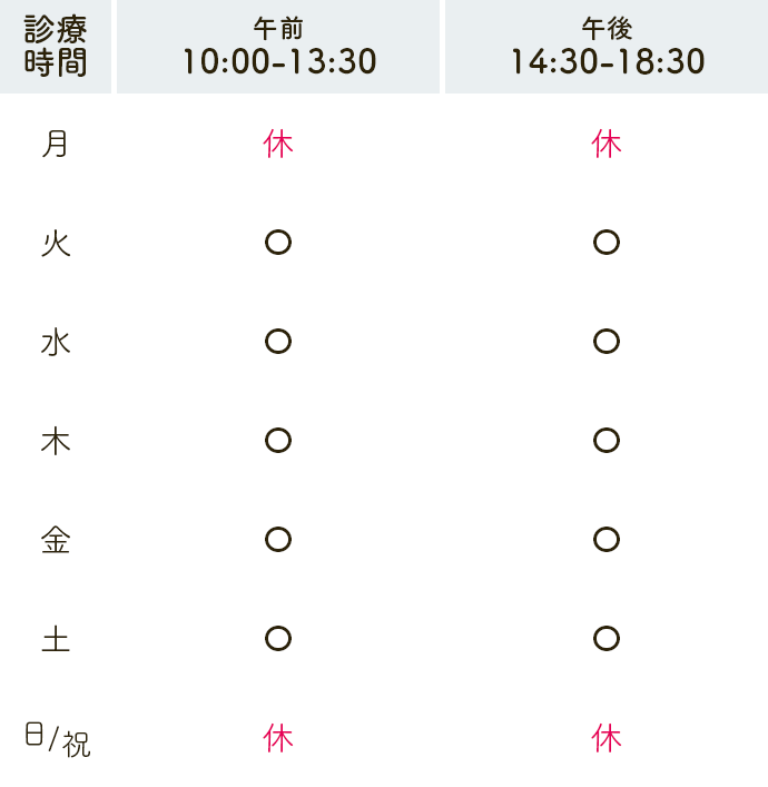 診療時間