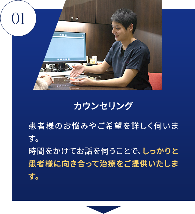STEP01 カウンセリング